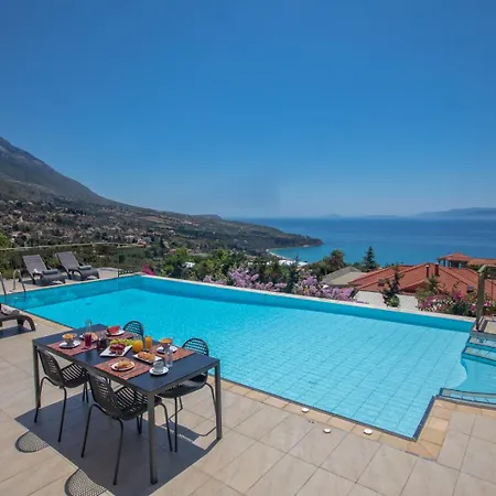 Villa Lourdas View By Select *